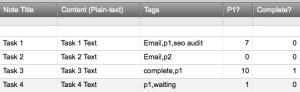 Example Smartsheet Task List